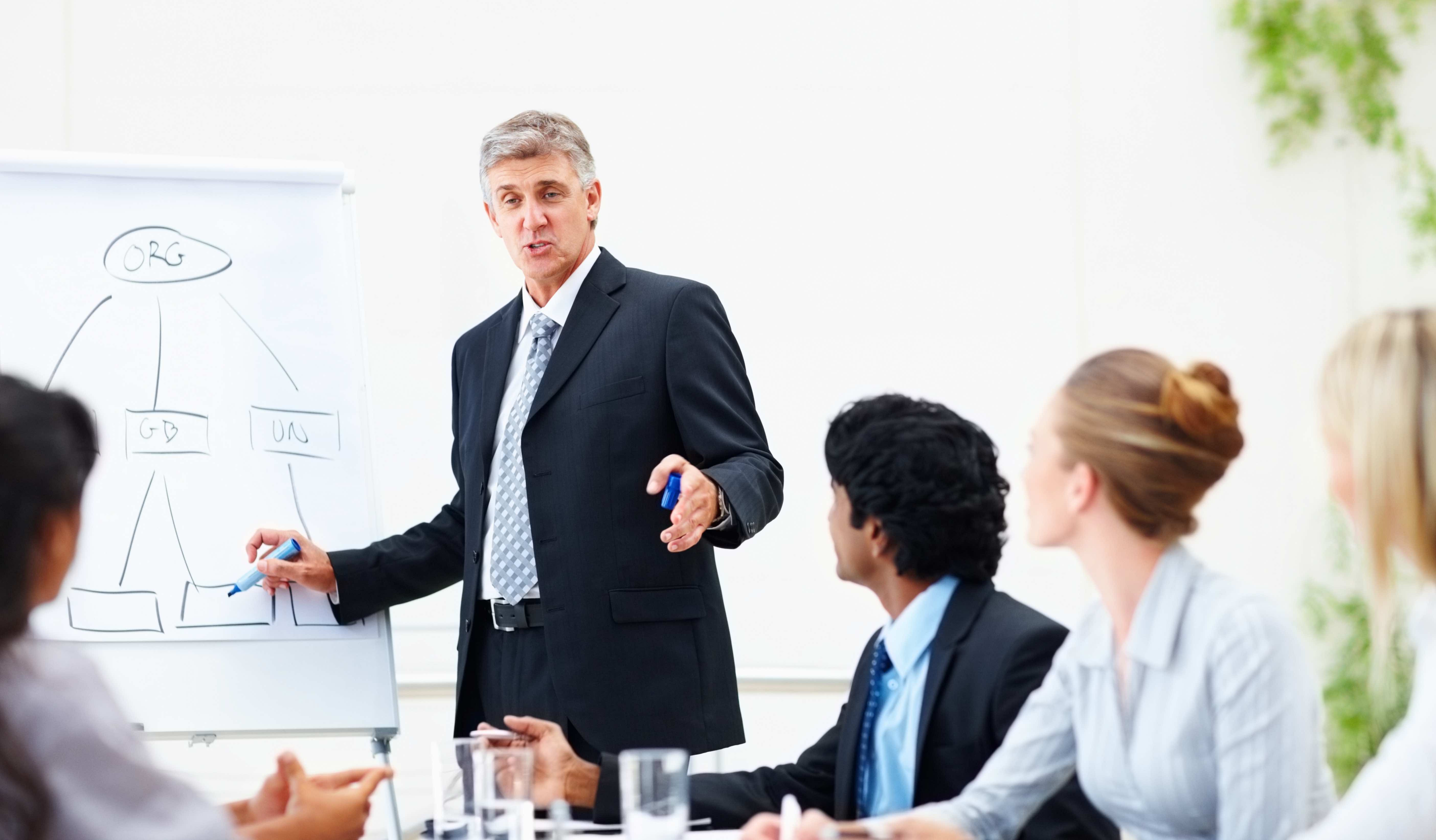 Induction & Training Programs